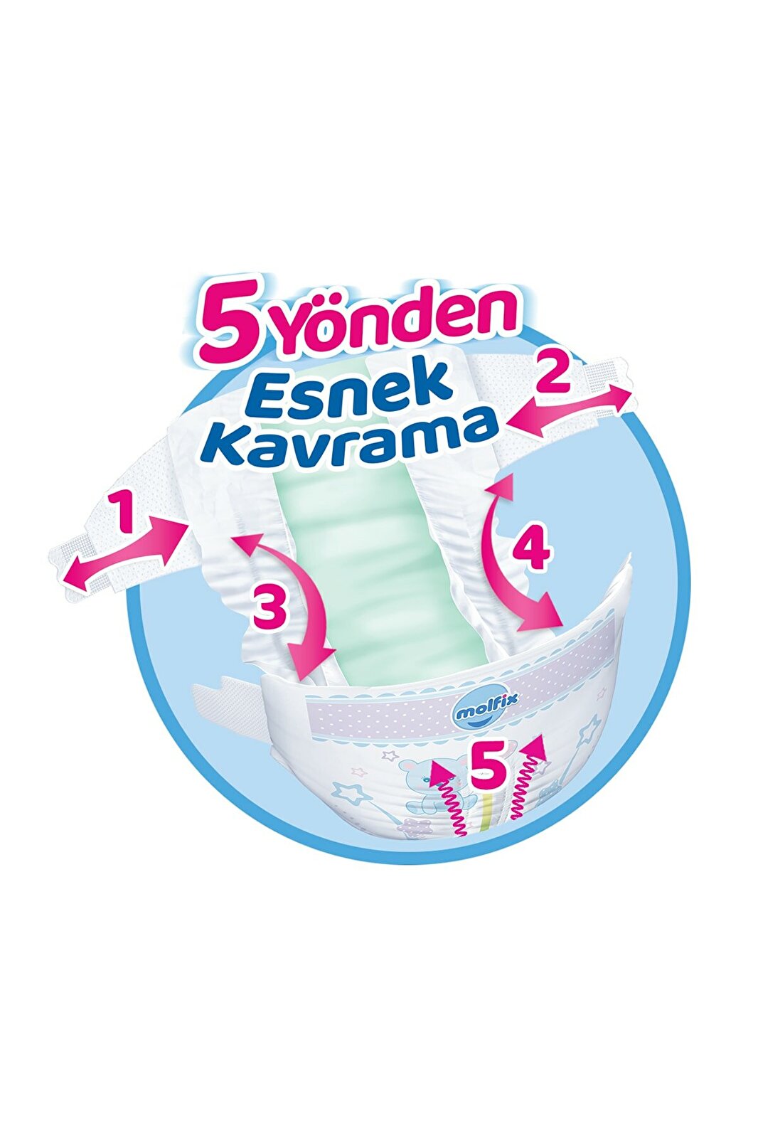 Molfix Bebek Bezi 5 Beden Junior Ultra Avantaj Paketi 11