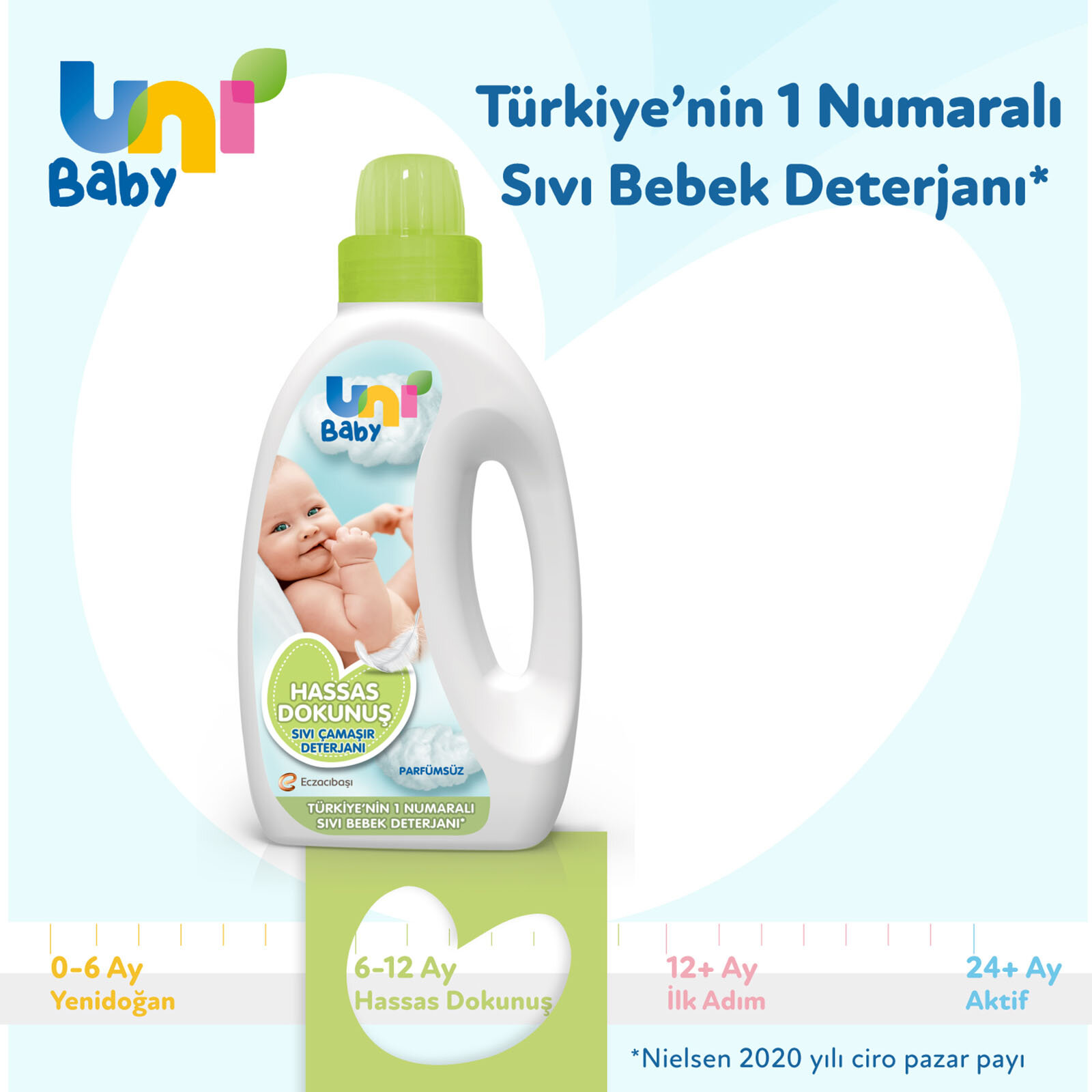 uni baby camasir deterjani sensitive 1500 ml ebebek