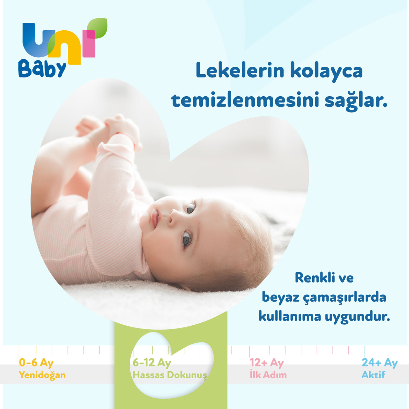 uni baby camasir deterjani sensitive 1500 ml ebebek