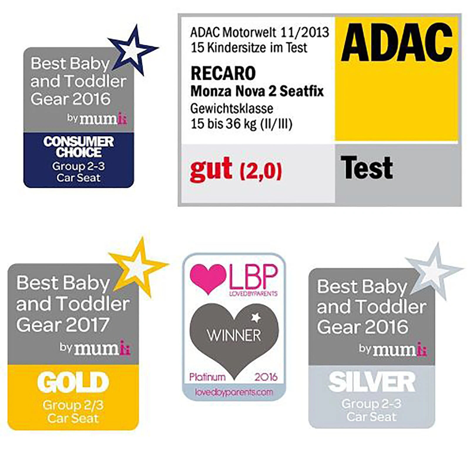 recaro monza nova adac